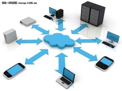 七步驟輕松實(shí)現(xiàn)數(shù)據(jù)備份即服務(wù)