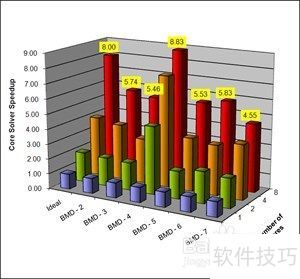 工作站與服務(wù)器有何區(qū)別？一文帶你了解核心差異與數(shù)據(jù)處理存儲(chǔ)服務(wù)